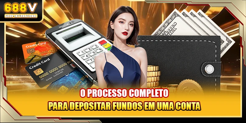 O processo completo para depositar fundos em uma conta